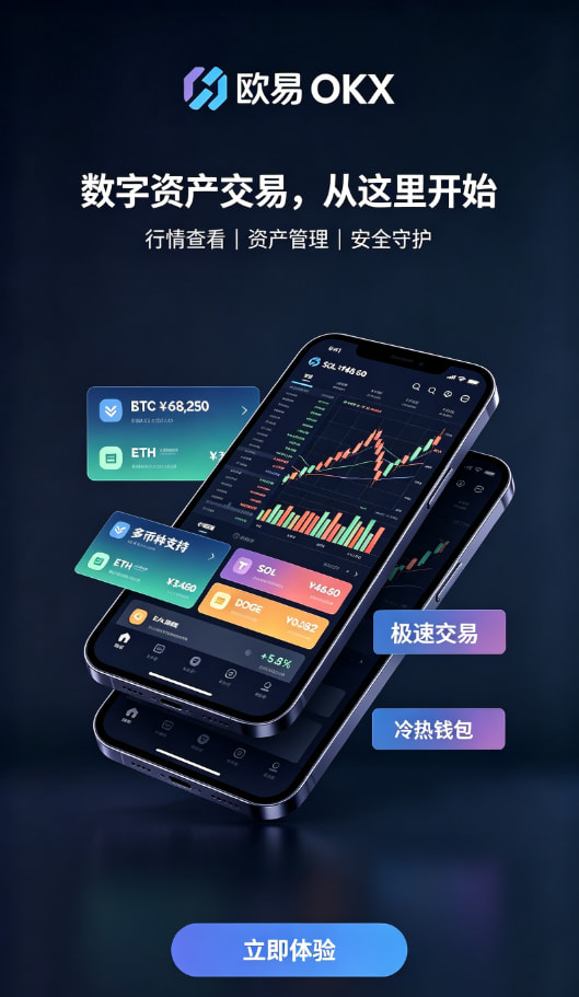 欧交易所app官网安装交易行情操作界面